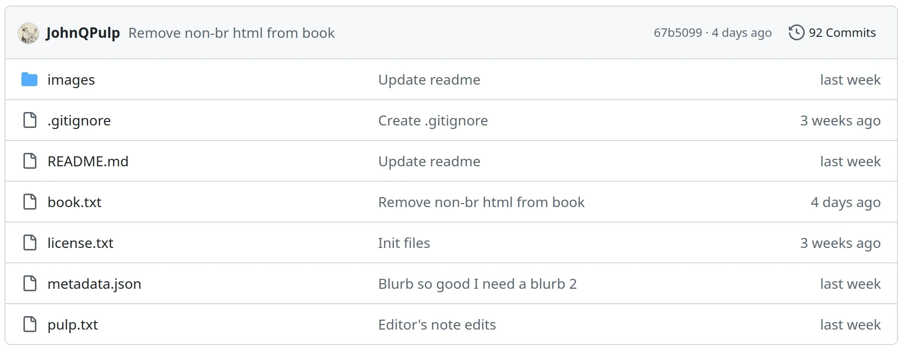 Example Visual Novel Github repo